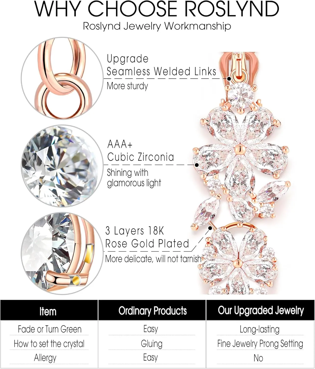 Clip-On Earrings for Wedding, Prom - Marquis and Pear Shape Cubic Zirconia Cluster Chandeliers Non-Pierced Clip Earrings for Women, Brides, Bridesmaid, Mother of the Bride, Diamond Clip-On Earrings